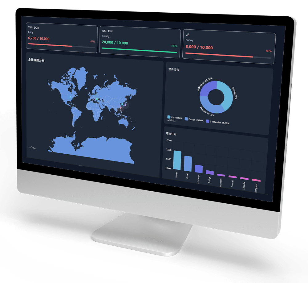 data-collection-screen